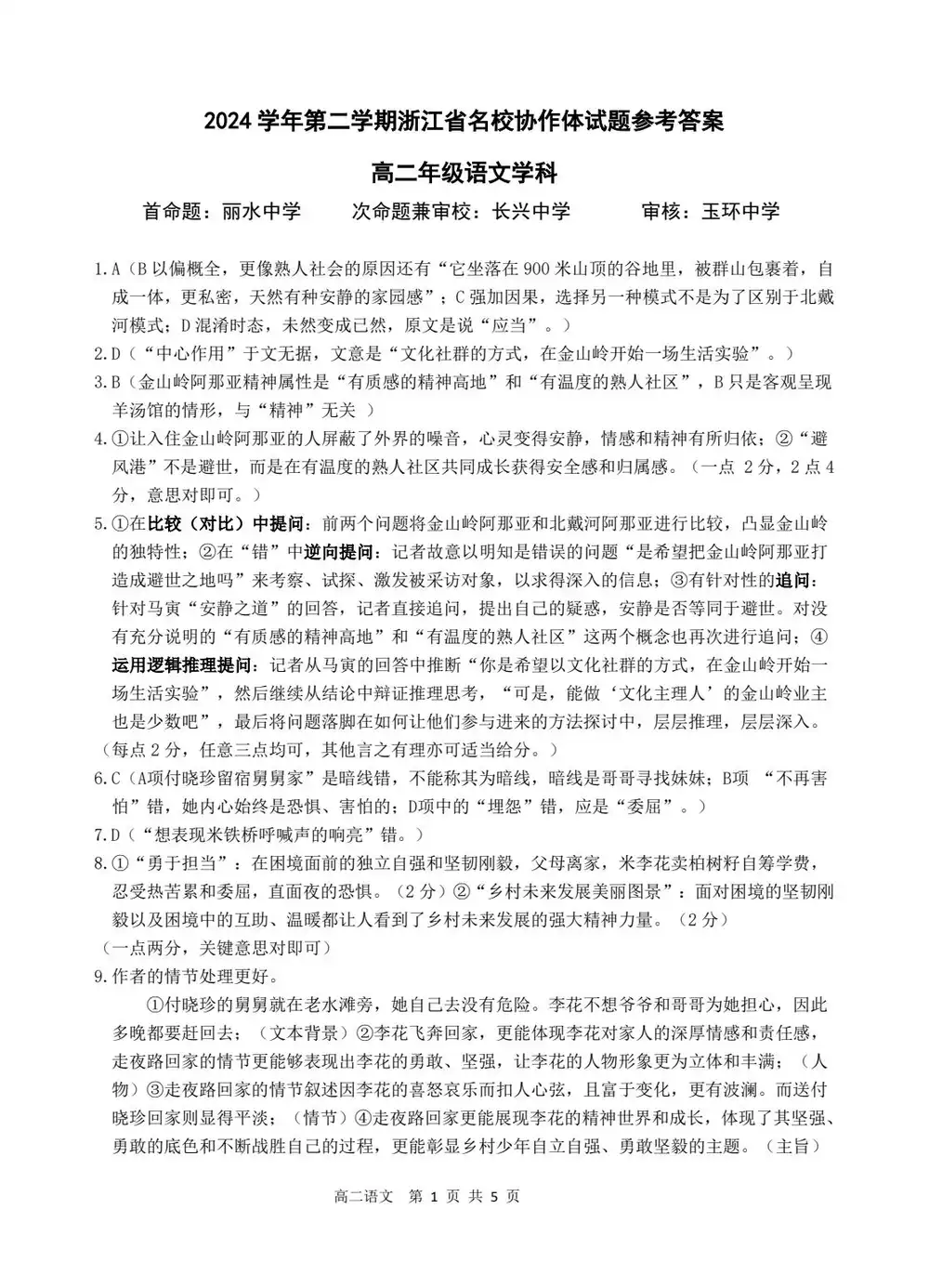 缩略图