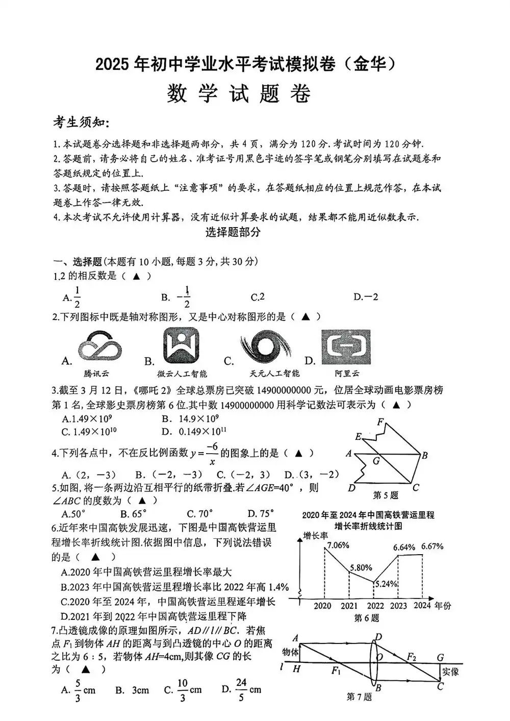 缩略图