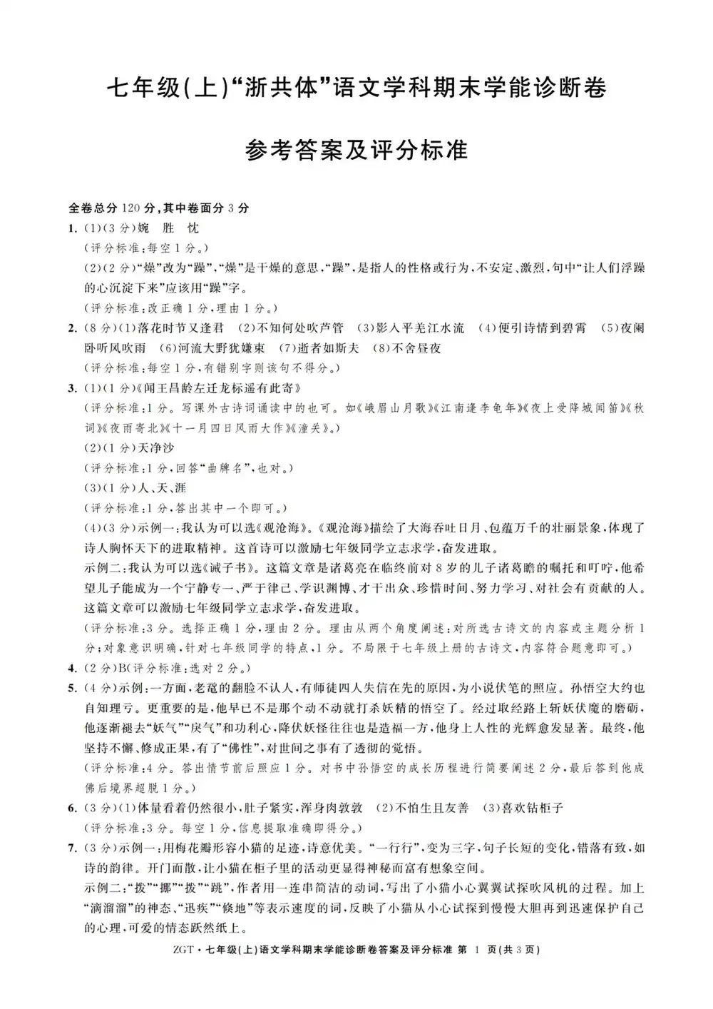 缩略图
