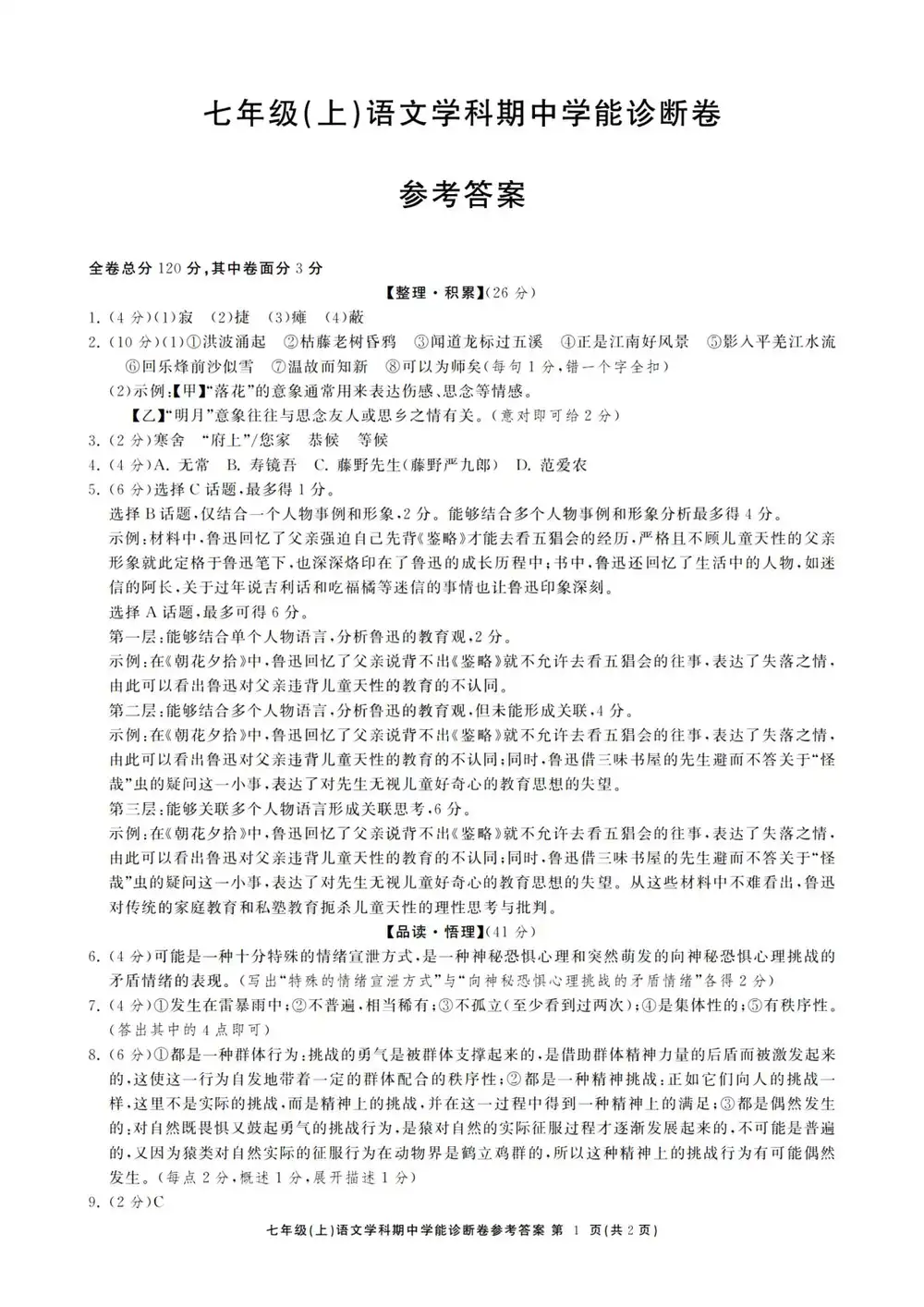 缩略图