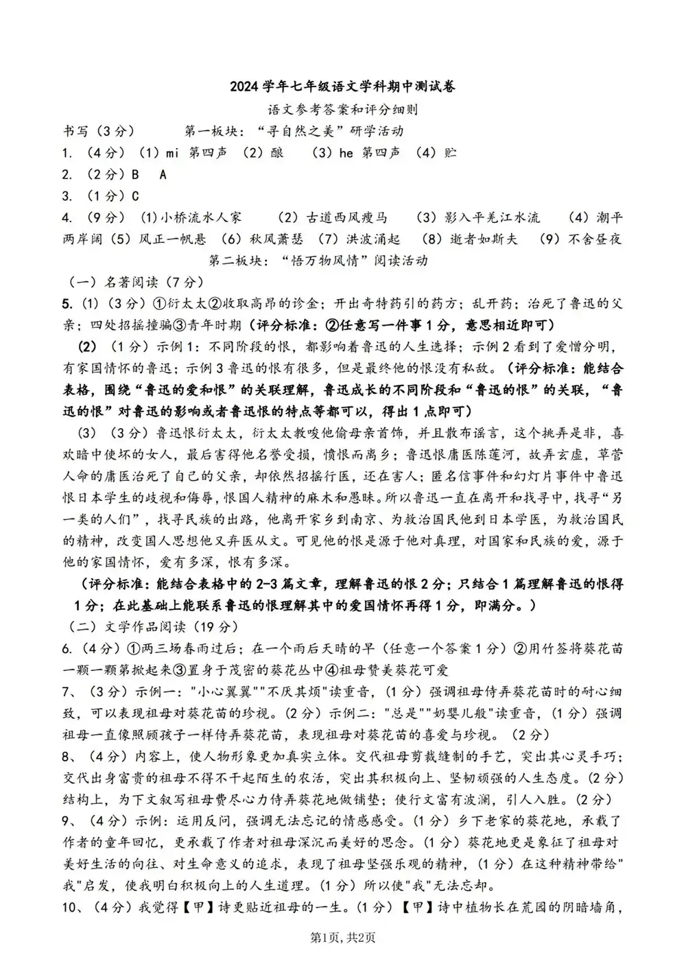 缩略图