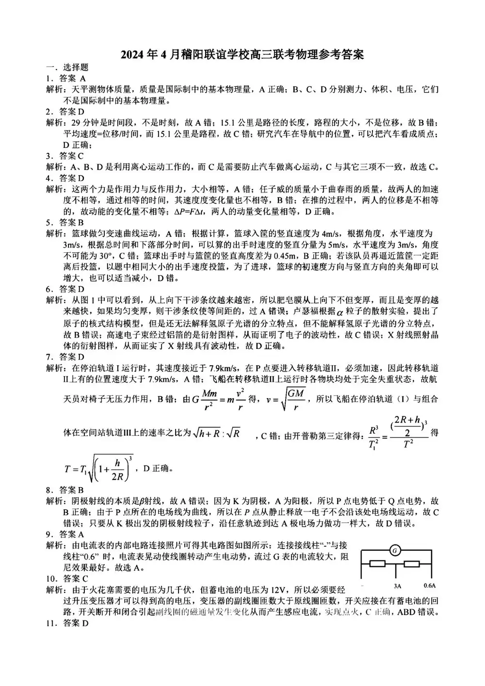 缩略图