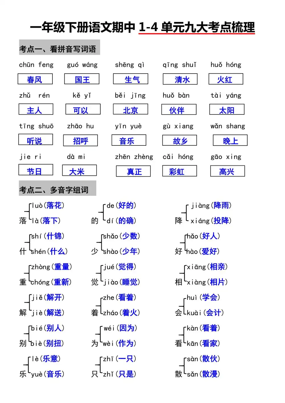 缩略图