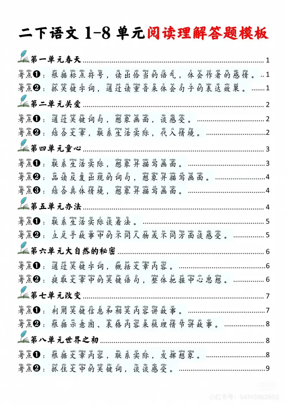 缩略图