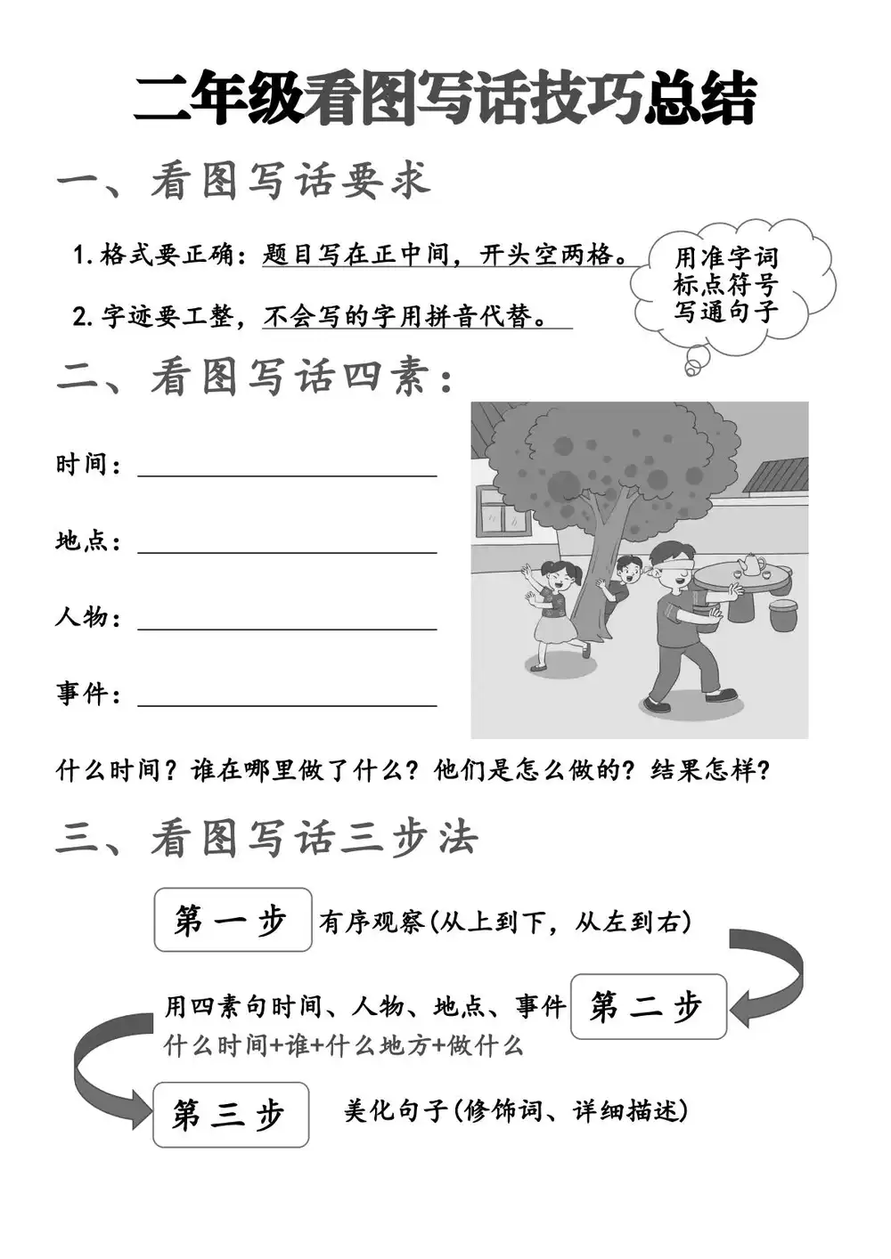 缩略图