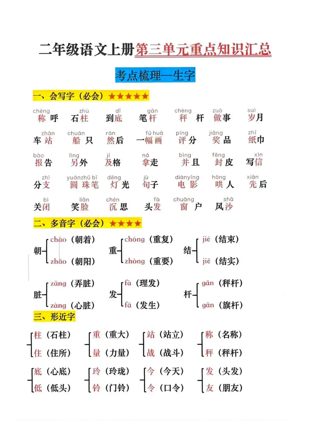 缩略图