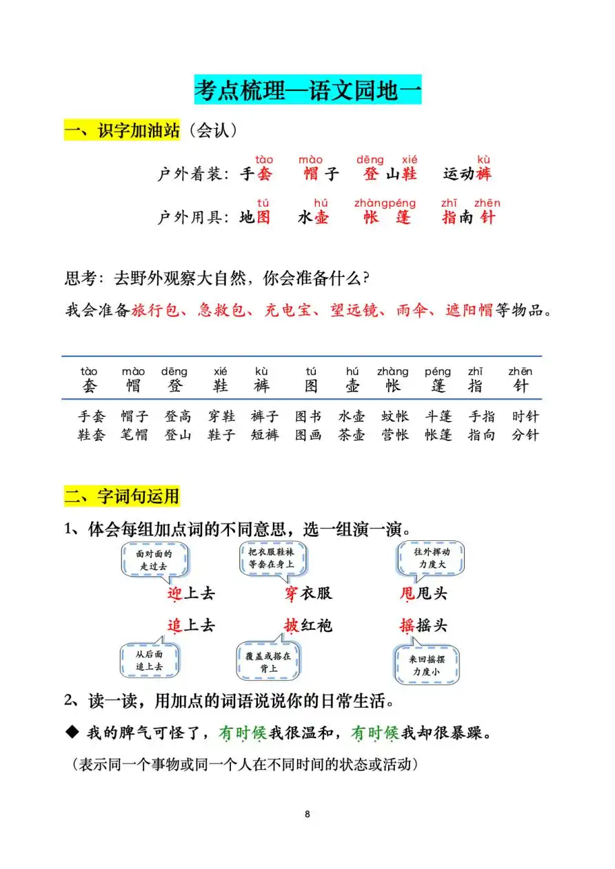 缩略图