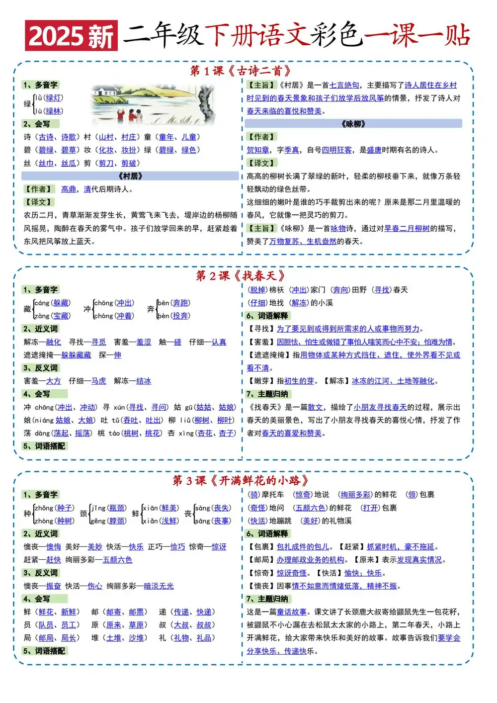 缩略图