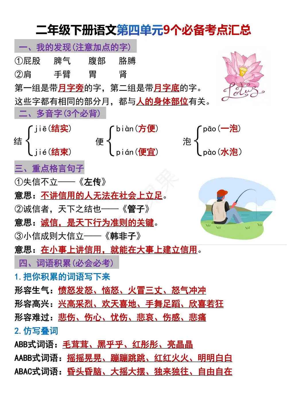 缩略图