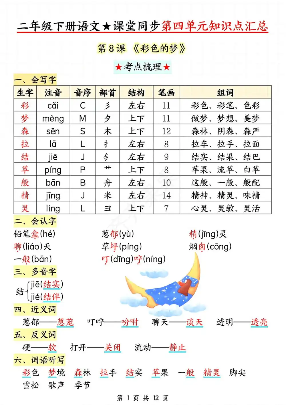 缩略图