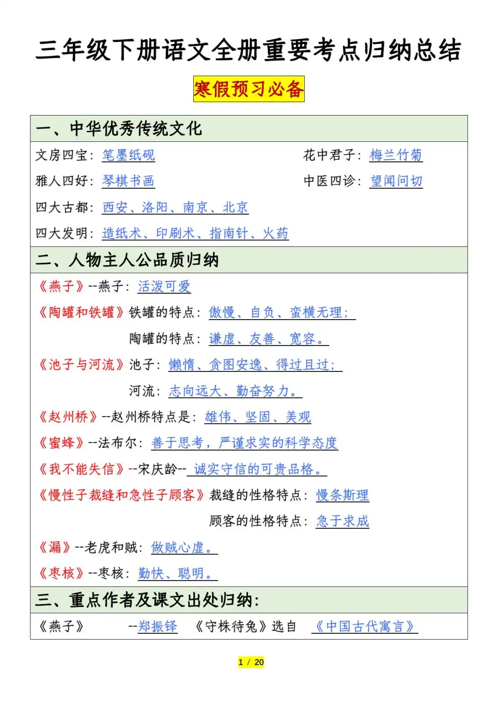 缩略图