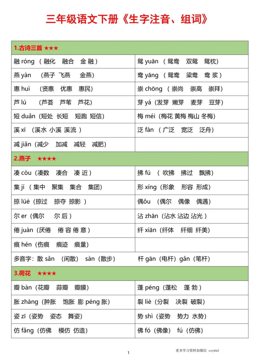 缩略图