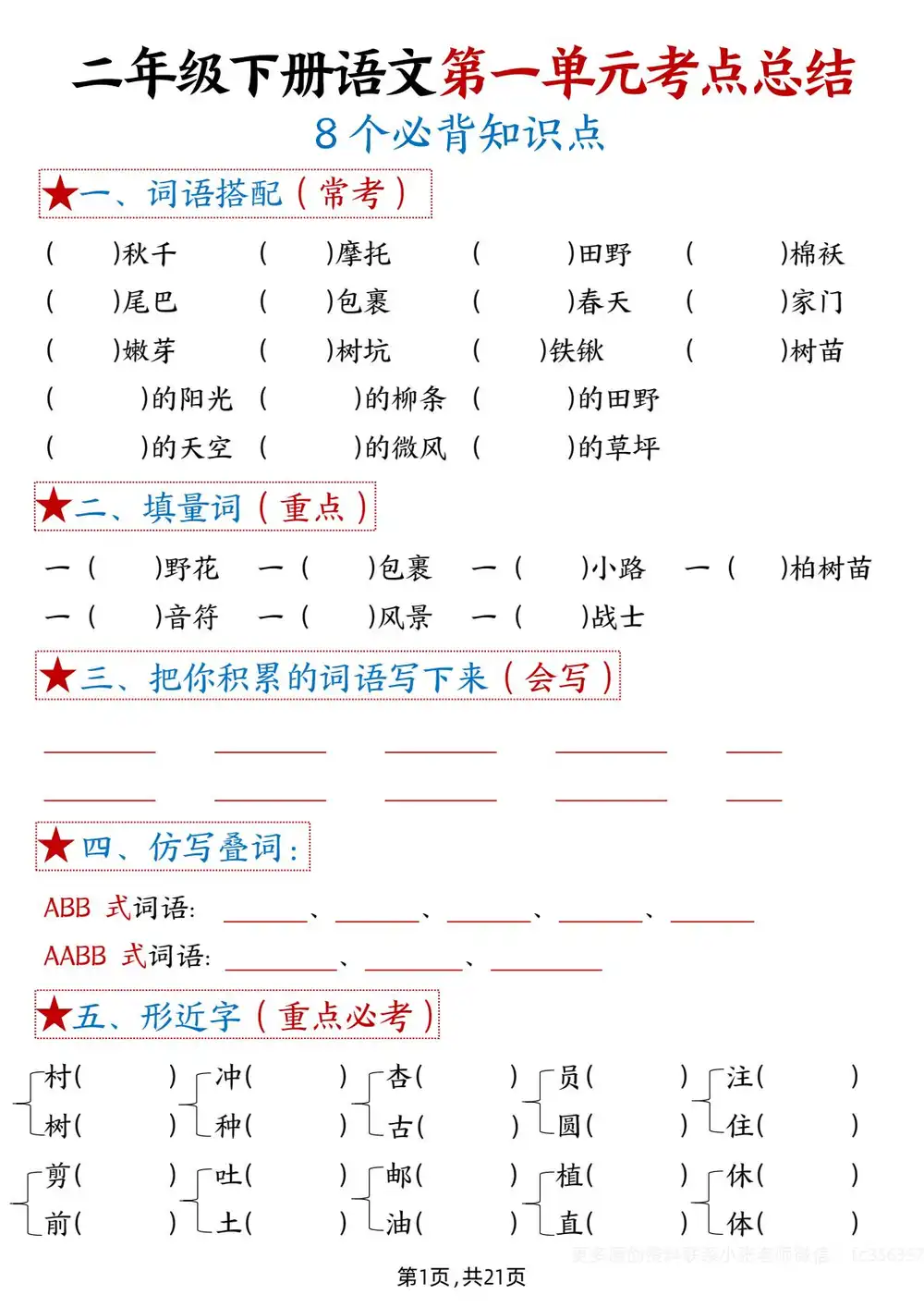 缩略图
