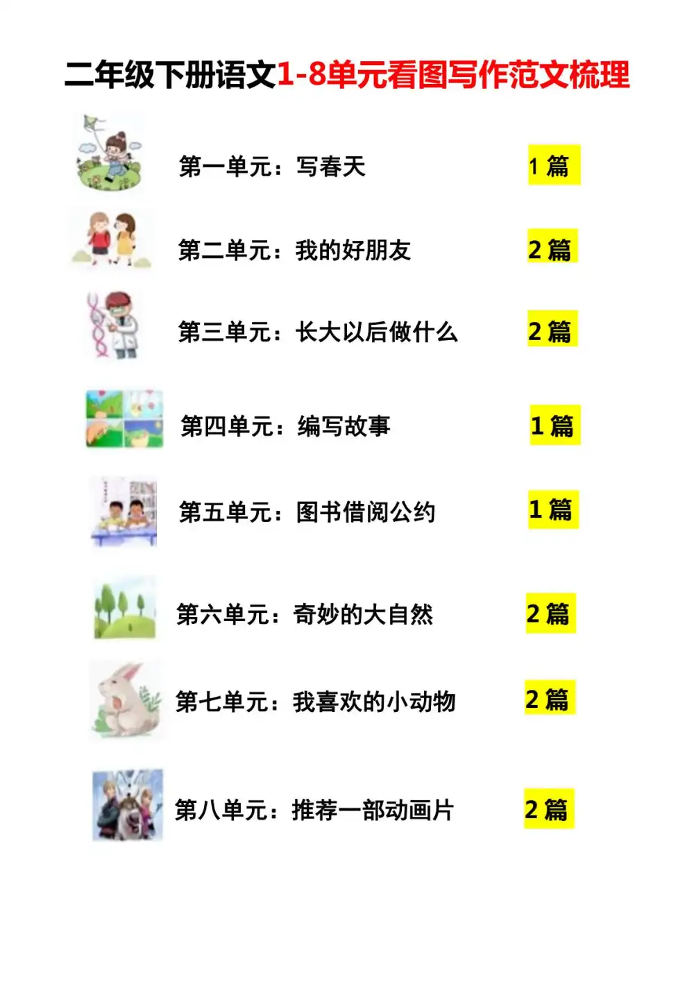 缩略图