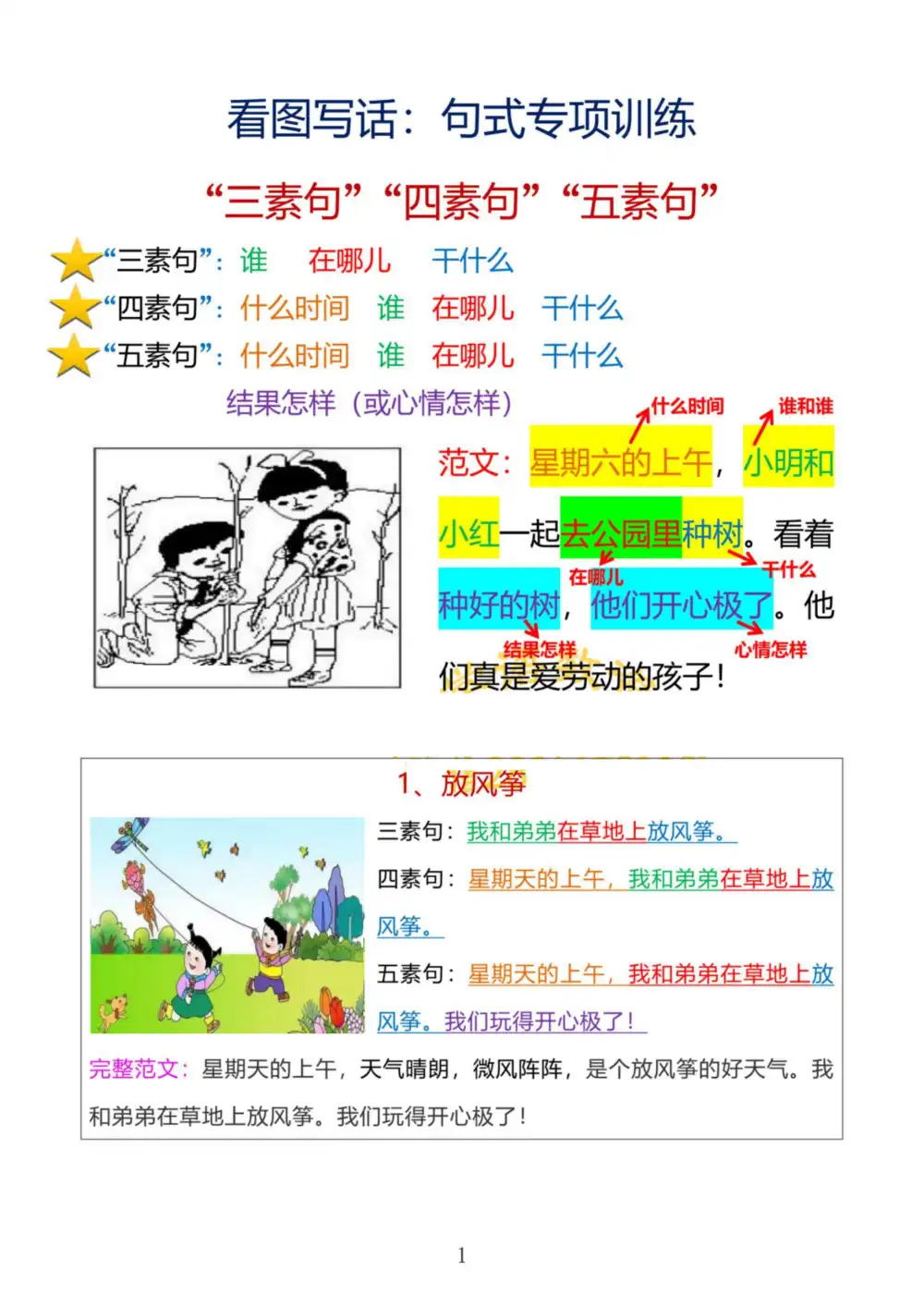 缩略图