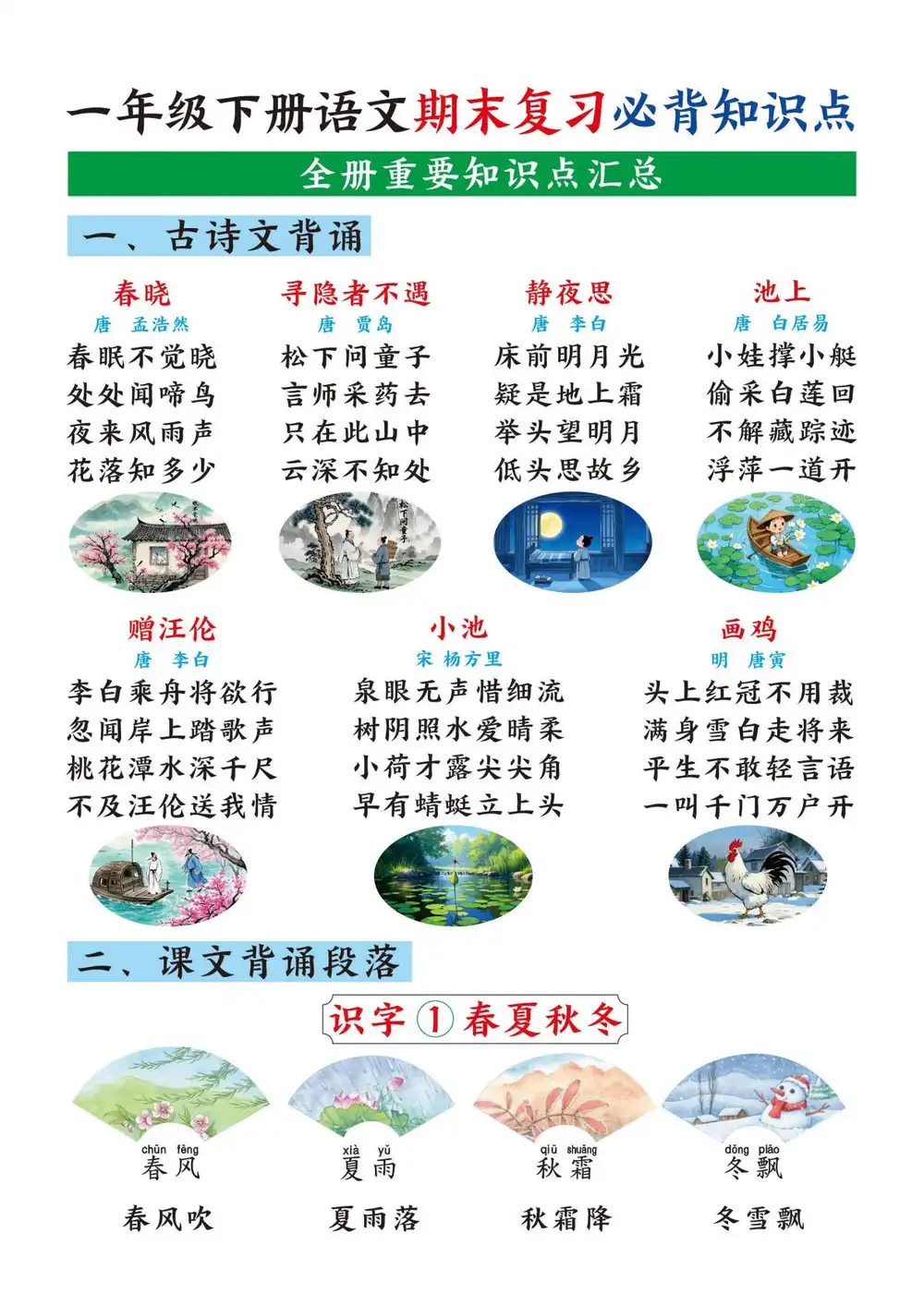 缩略图