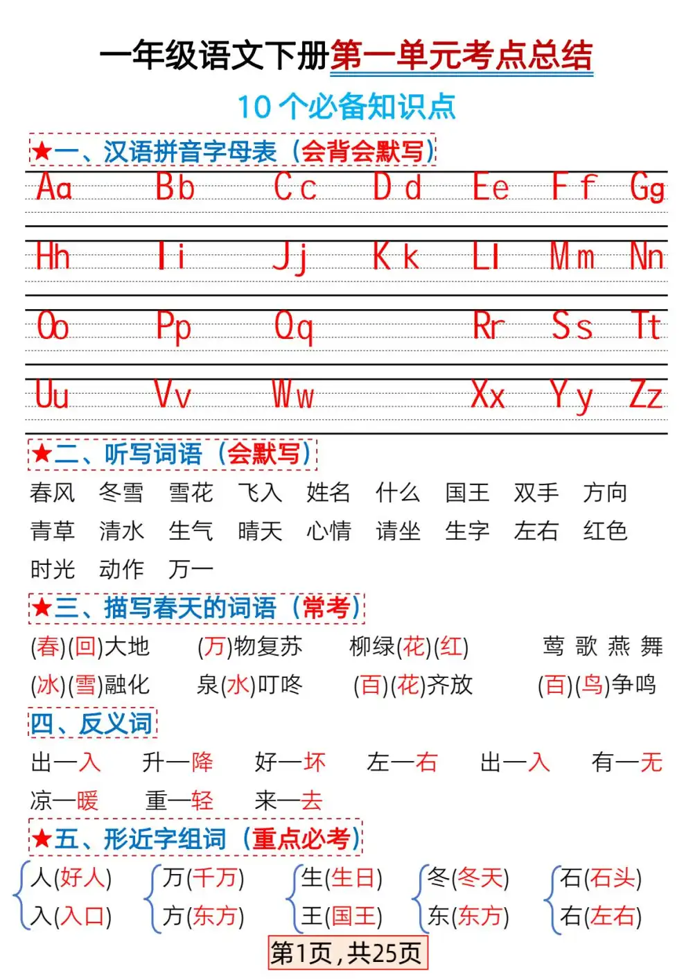 缩略图