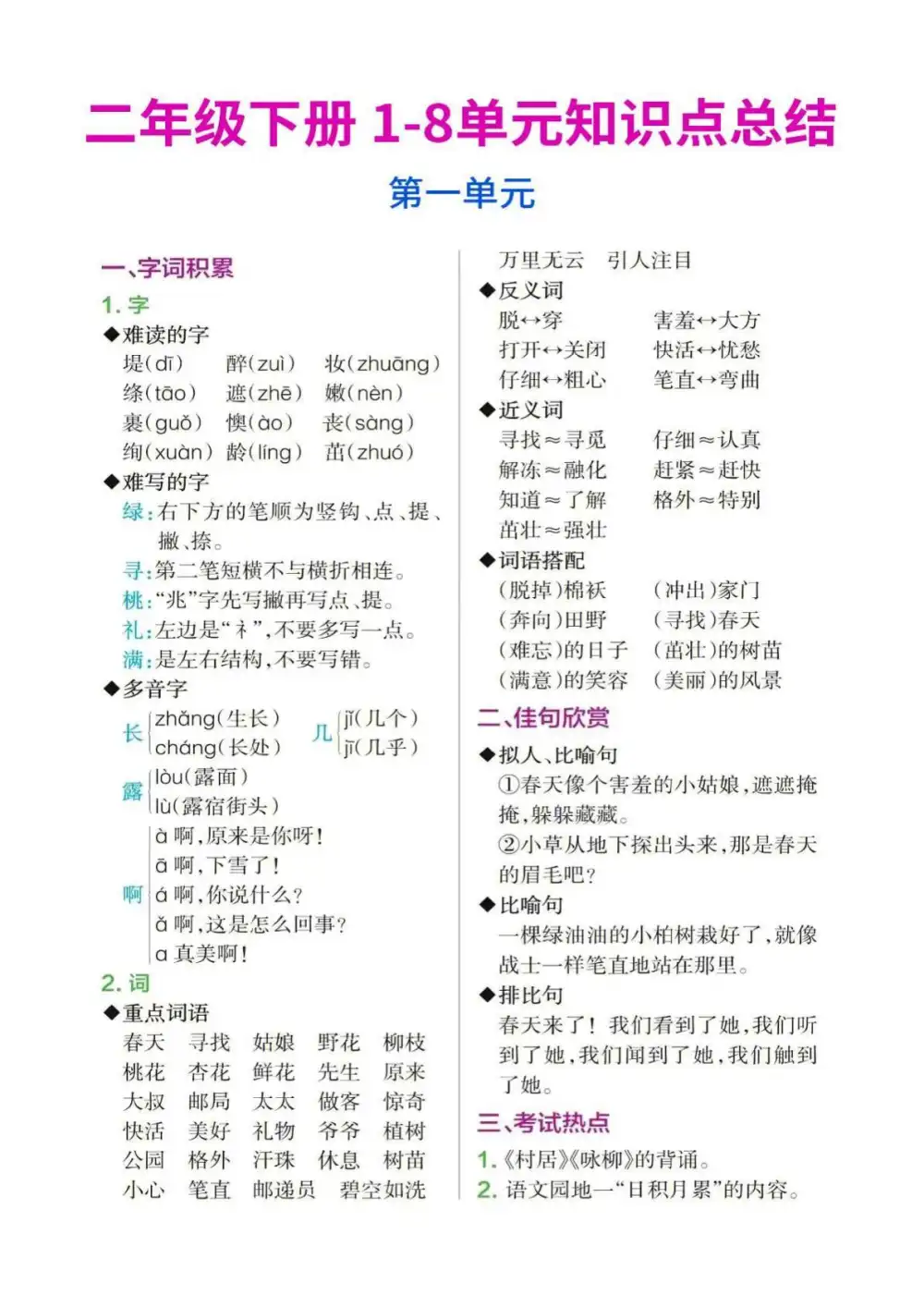 缩略图