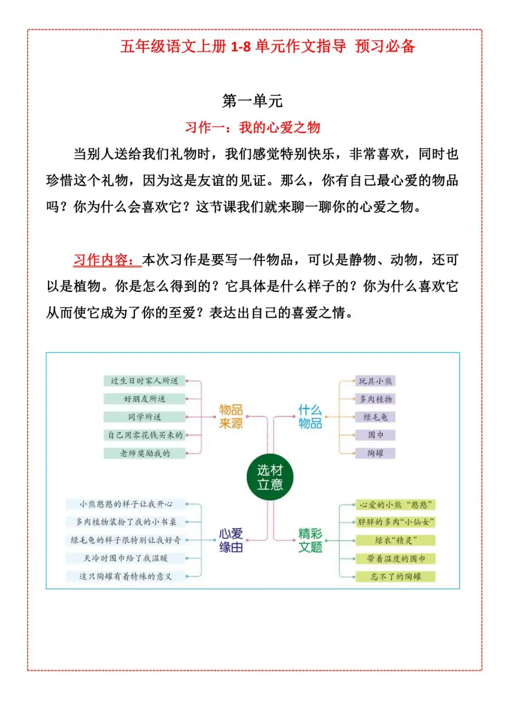 缩略图