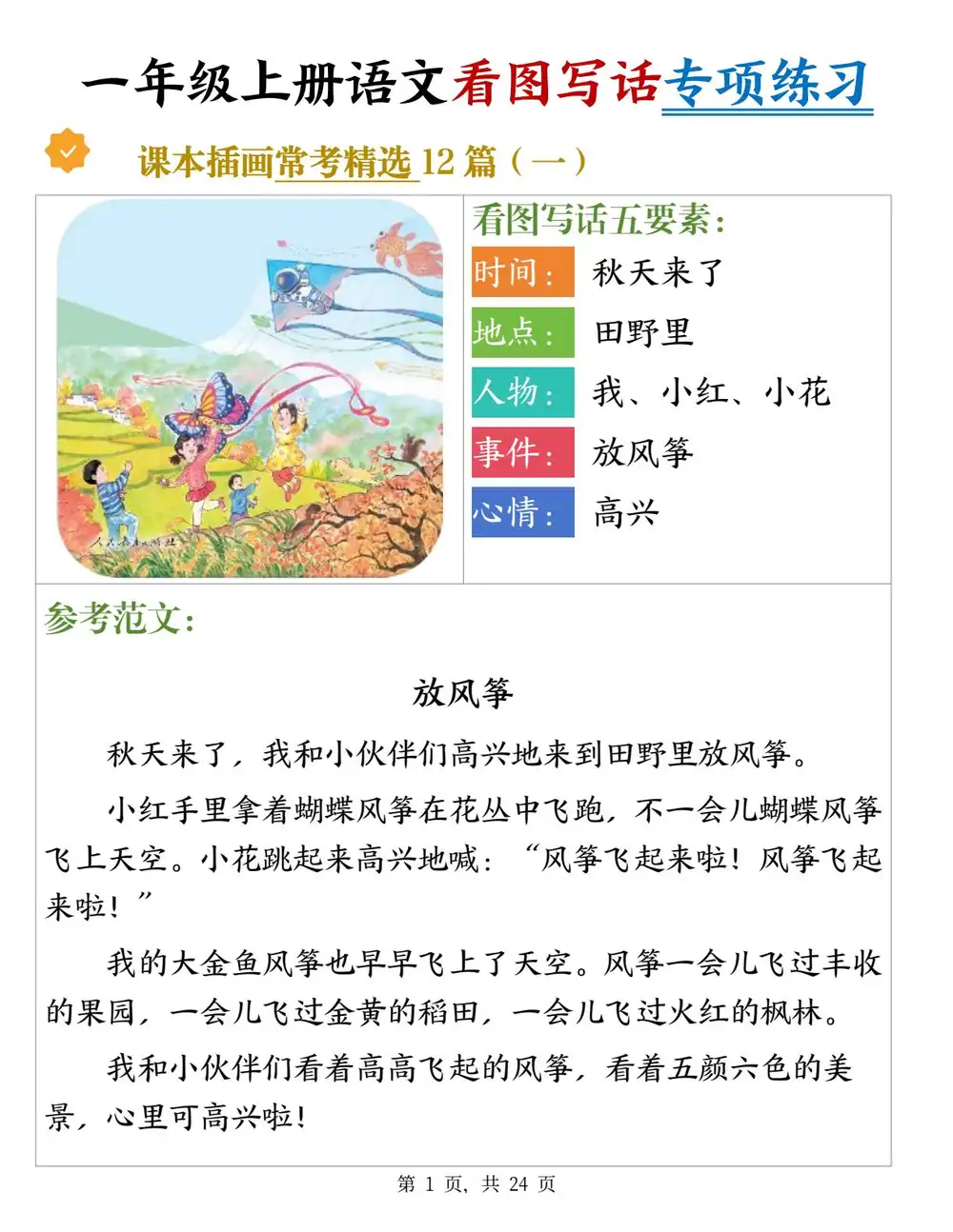 缩略图