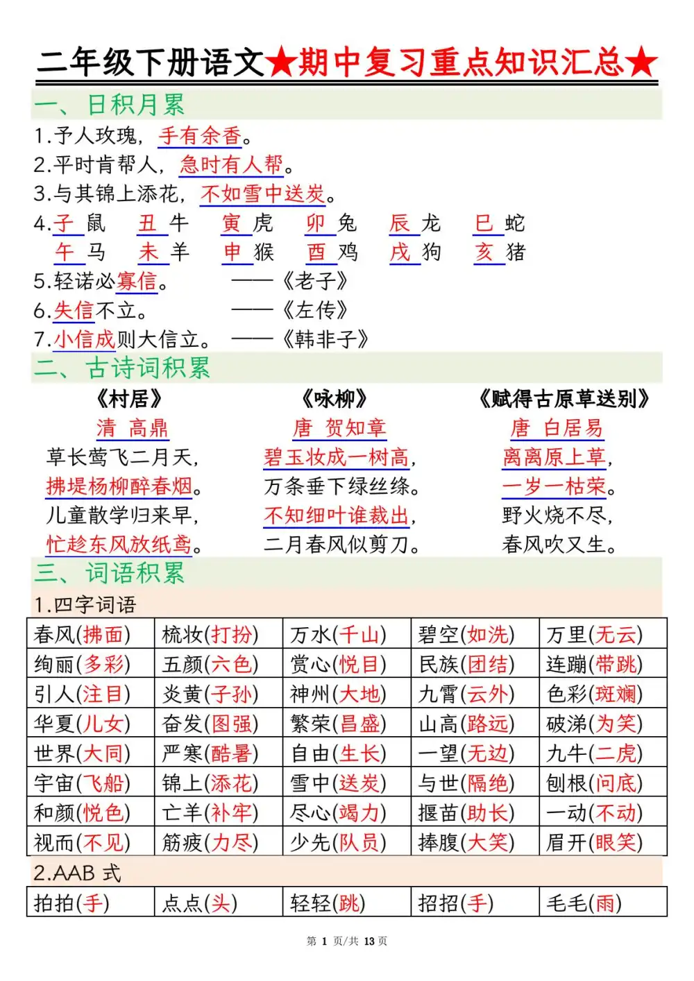 缩略图