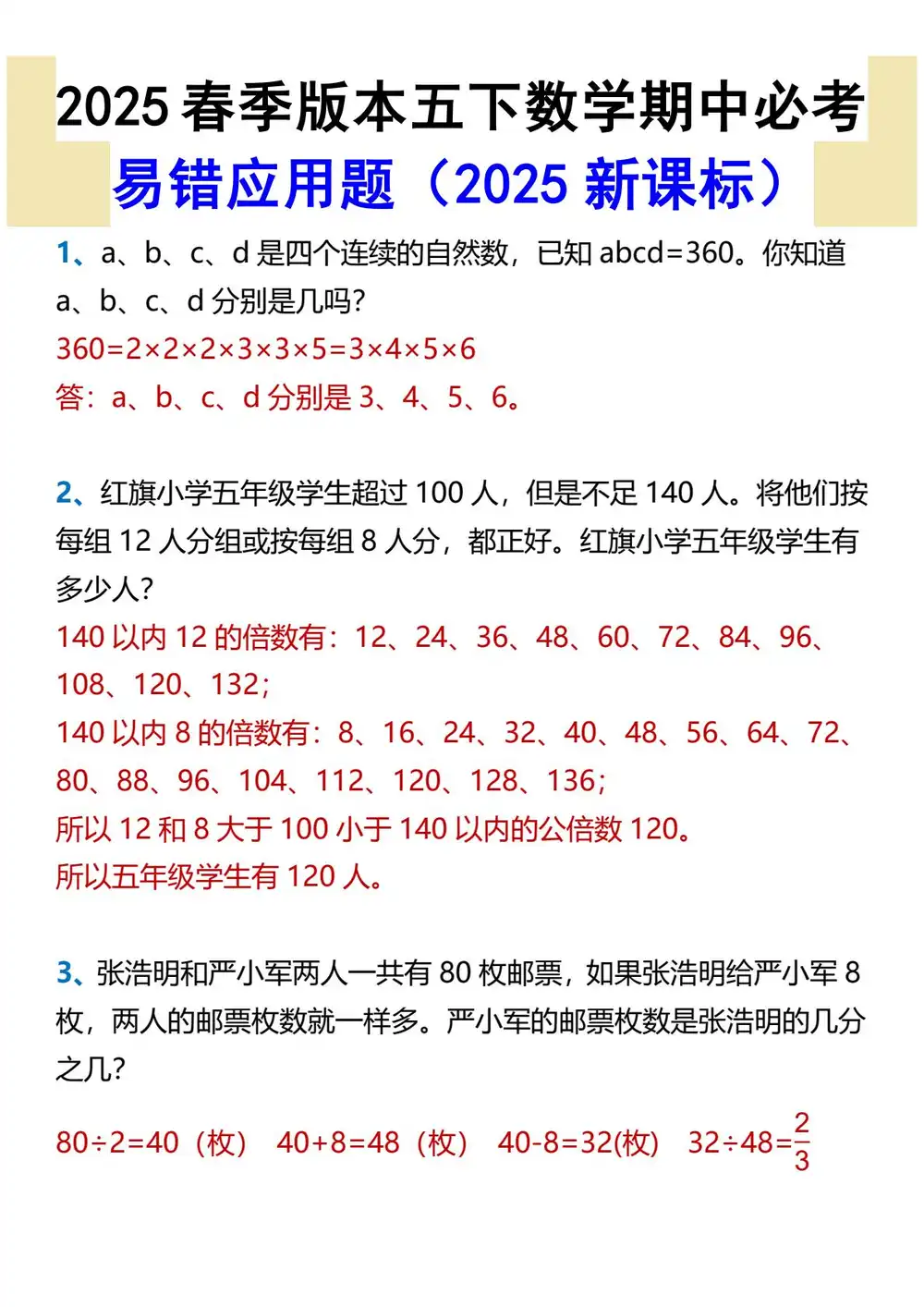 缩略图