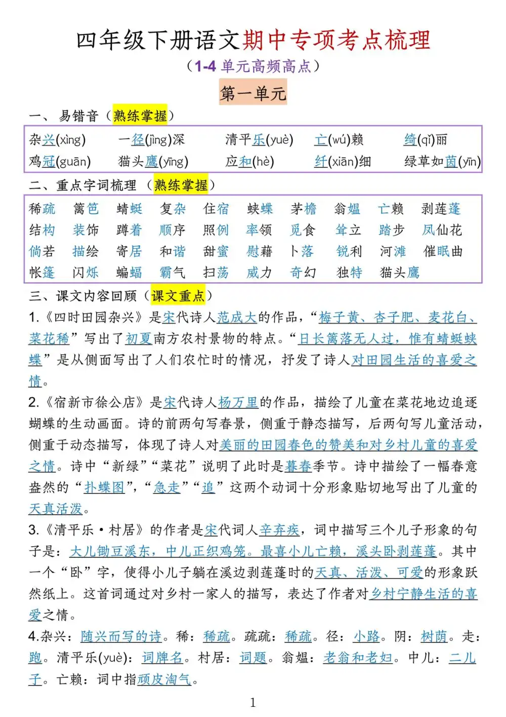 缩略图