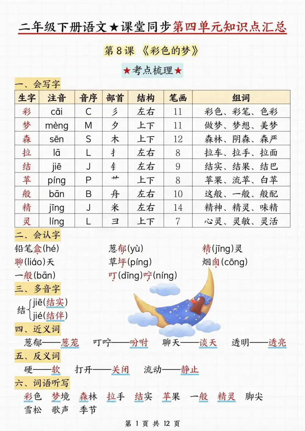 缩略图