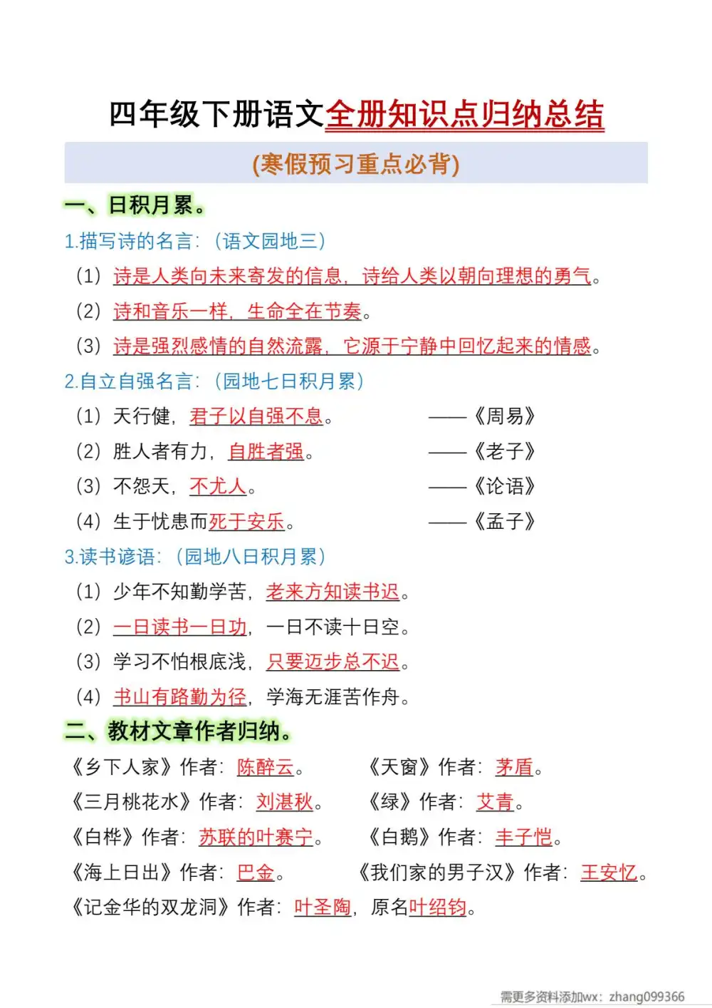 缩略图
