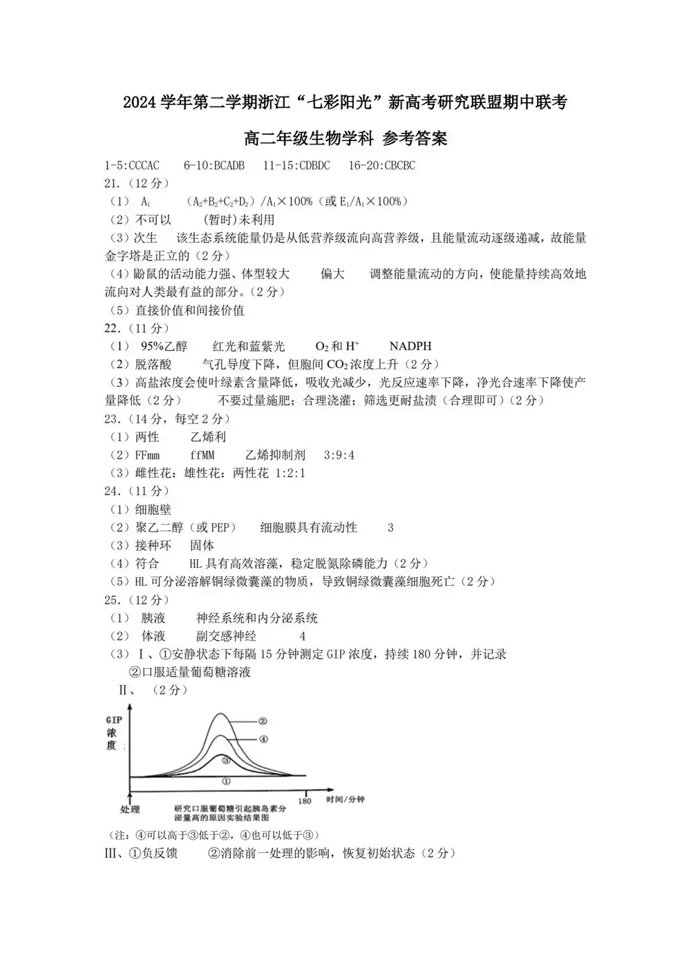暂无预览