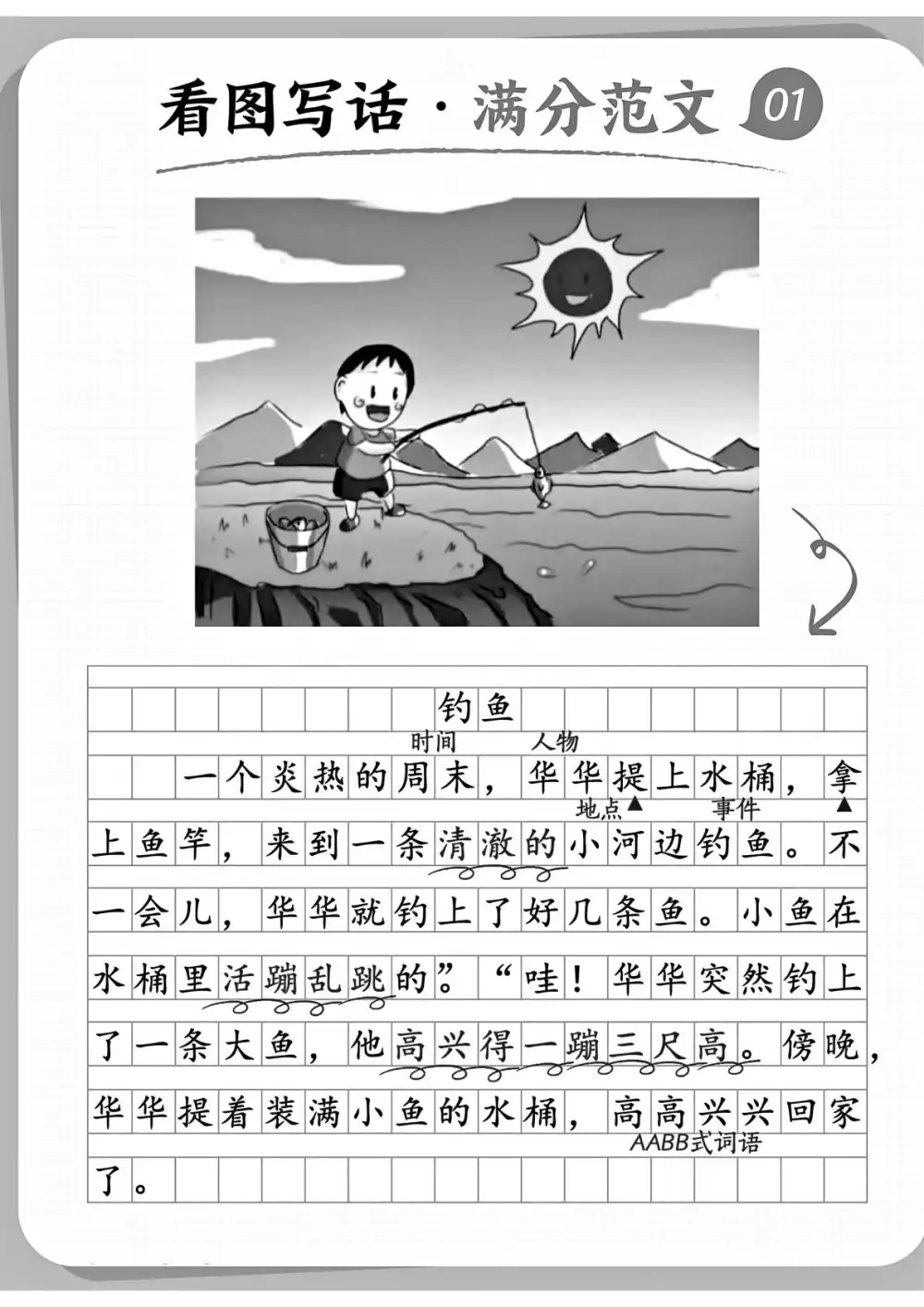 缩略图