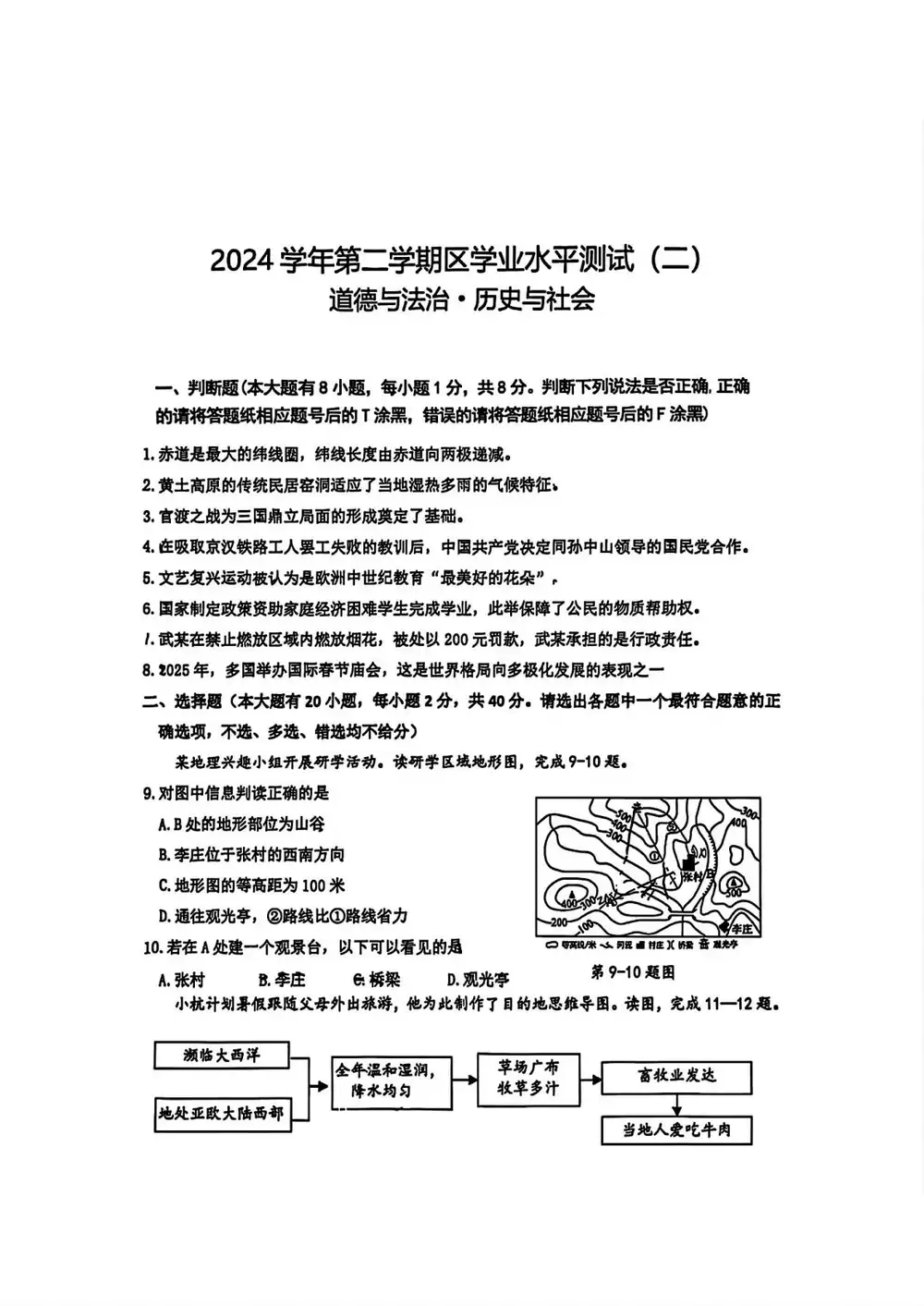 缩略图