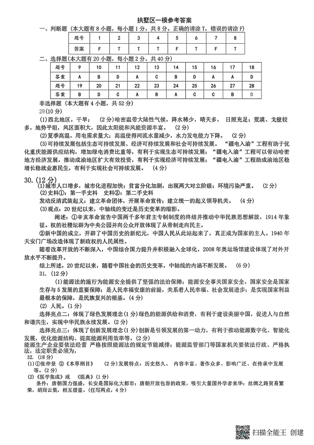 缩略图