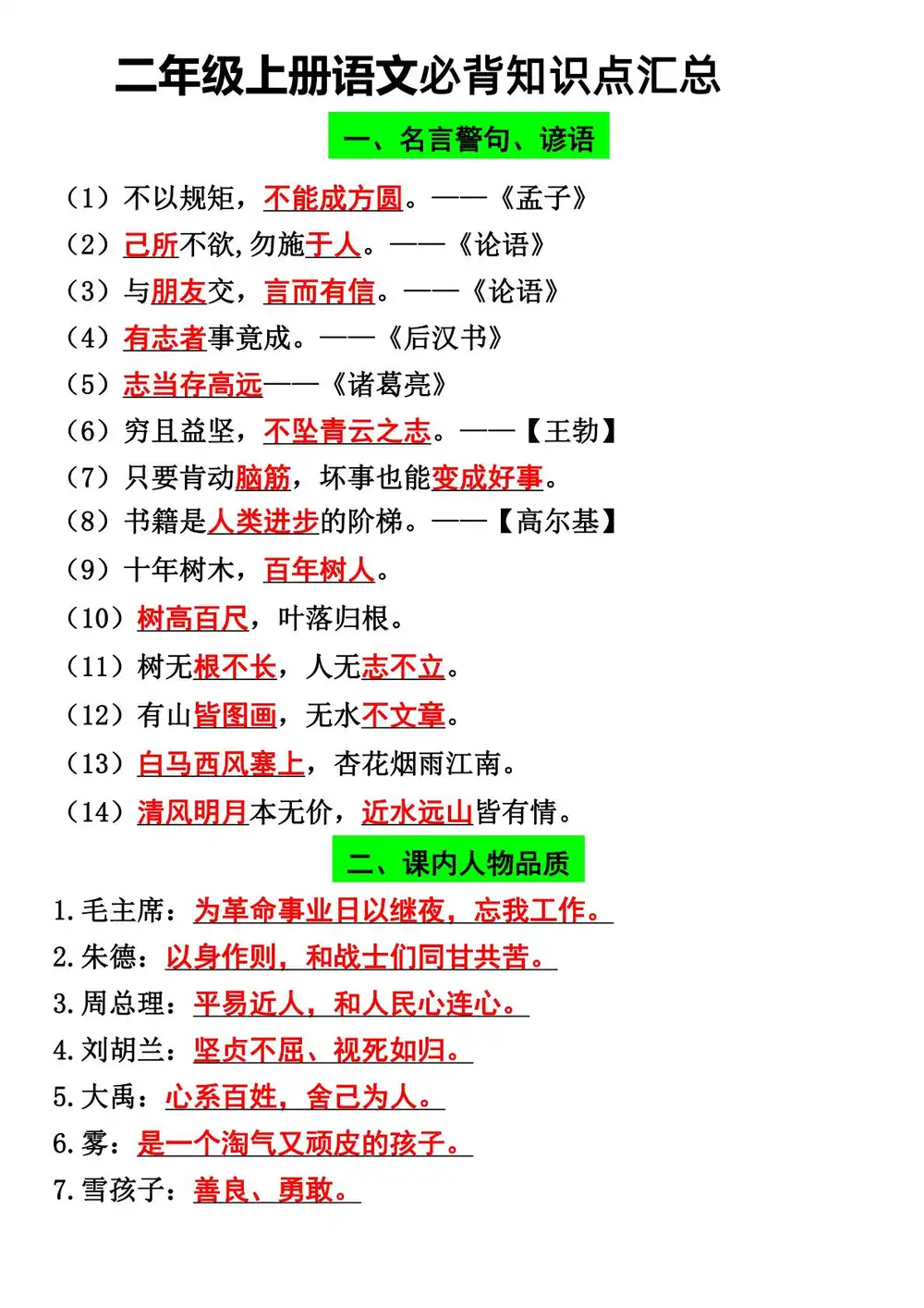 缩略图
