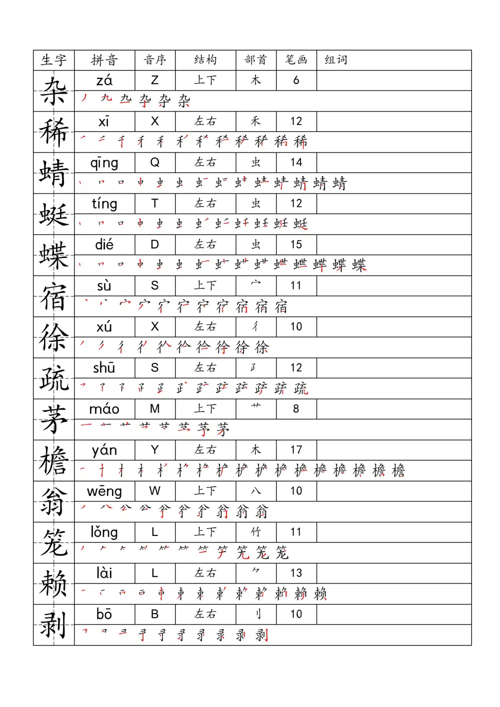 缩略图