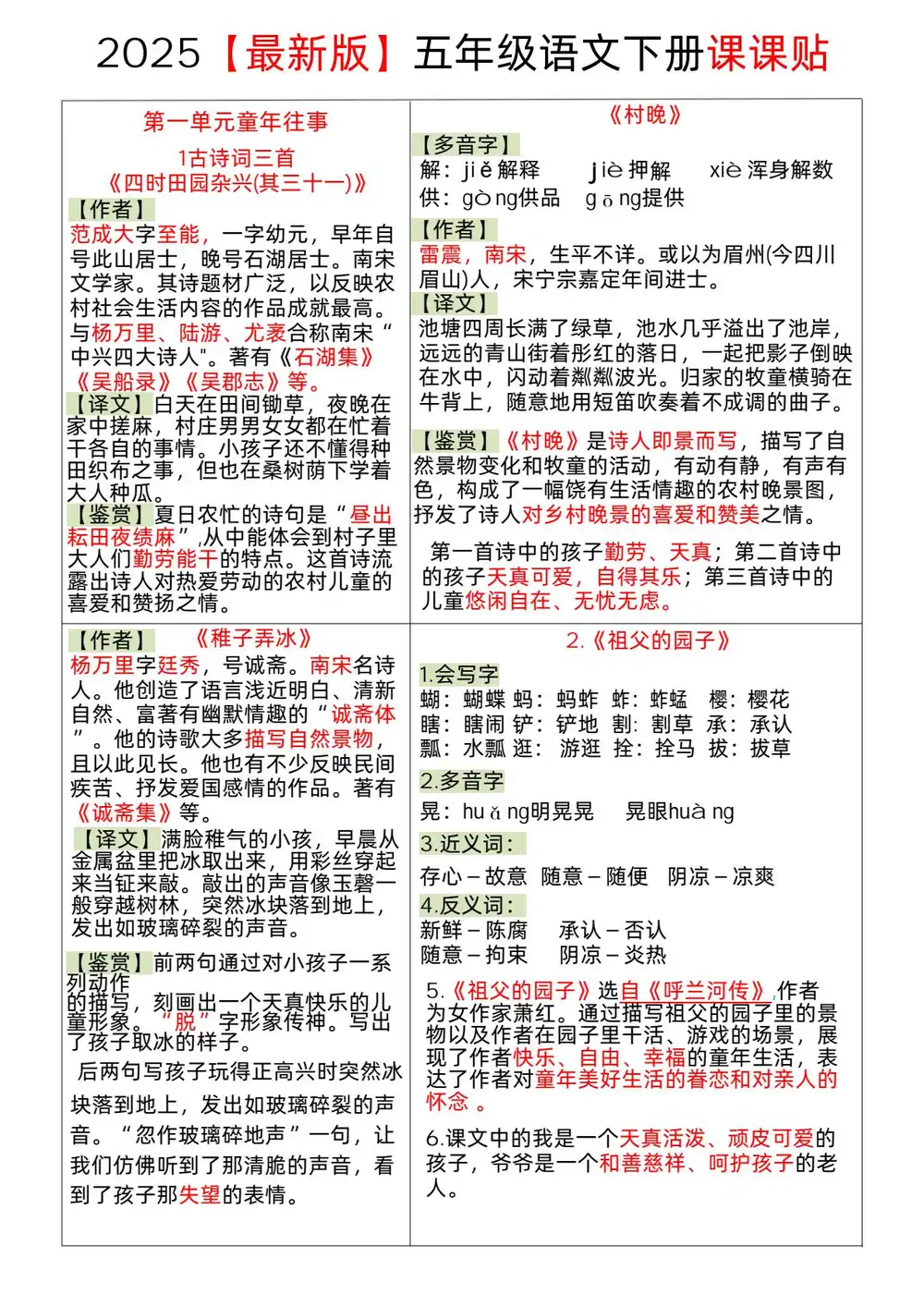 缩略图