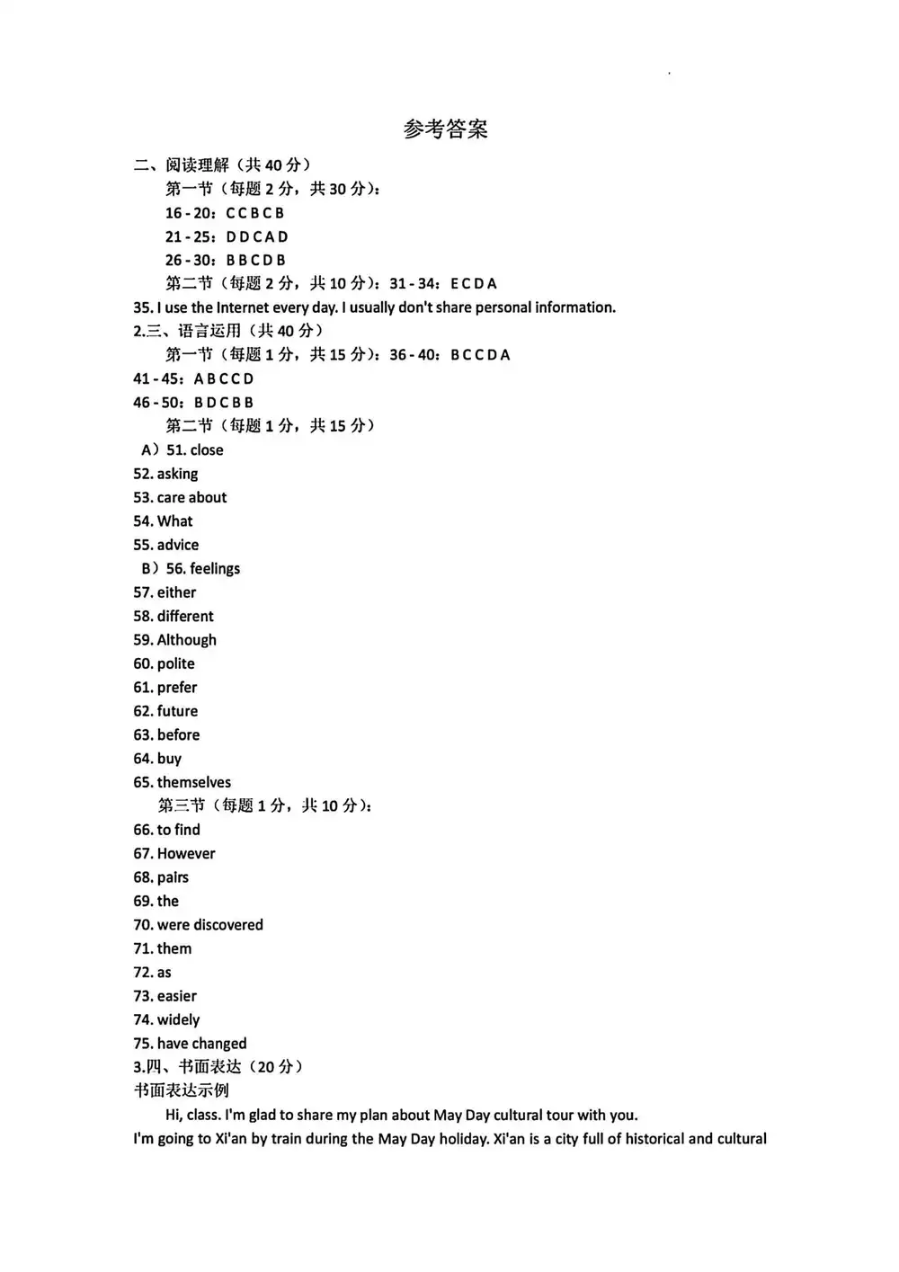 缩略图