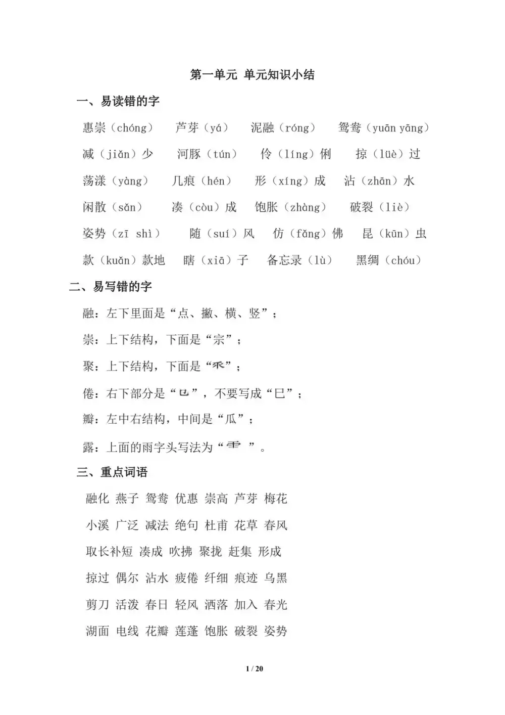 缩略图