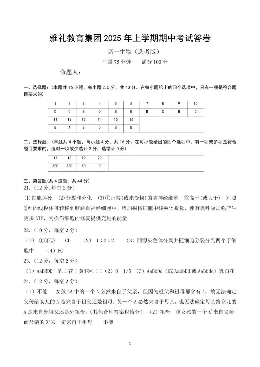 缩略图