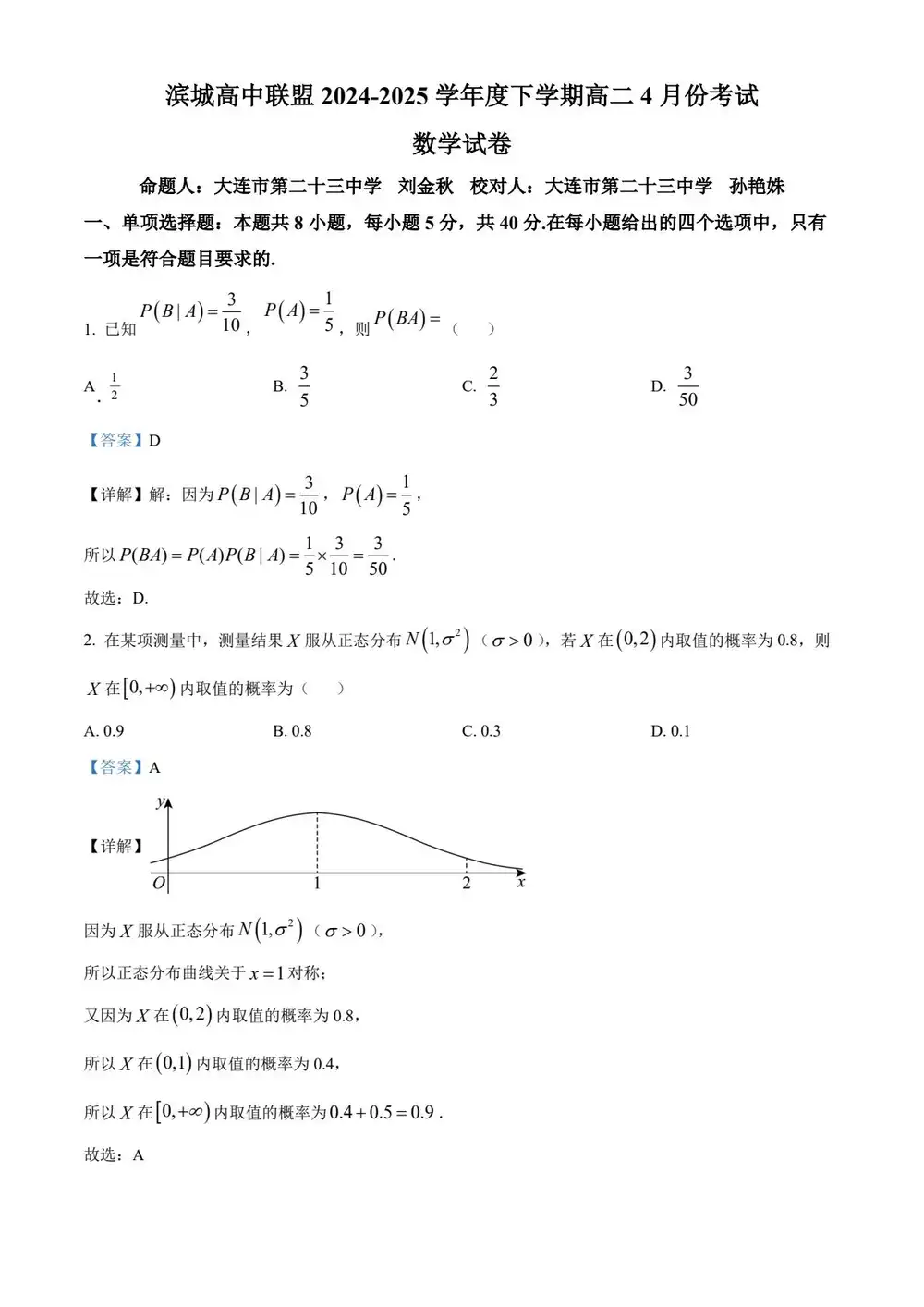 缩略图