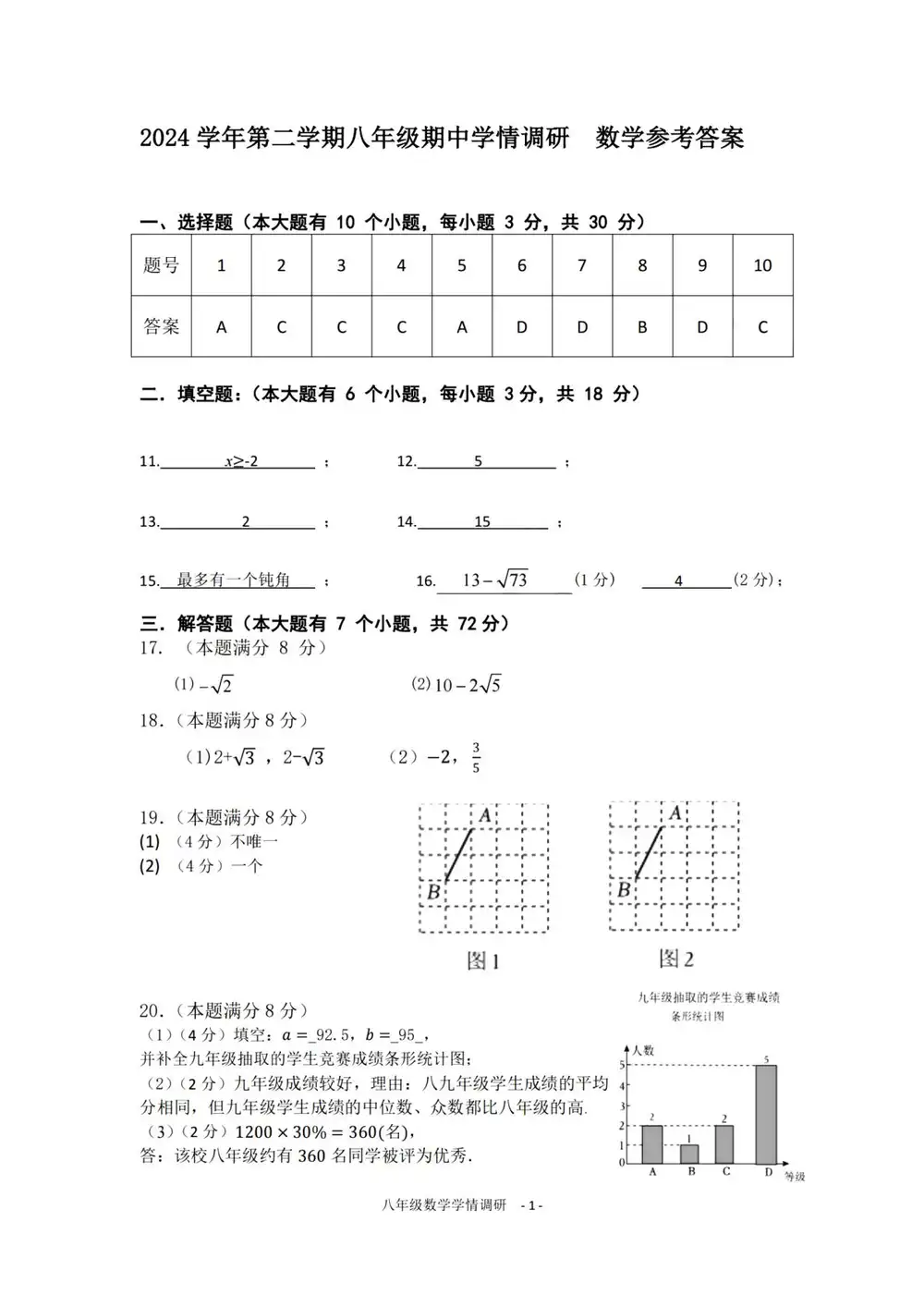 缩略图