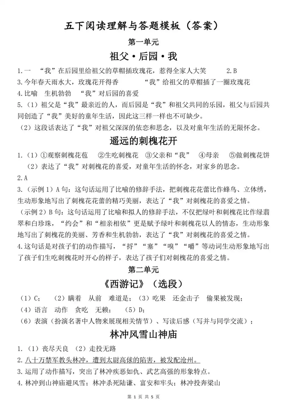 缩略图