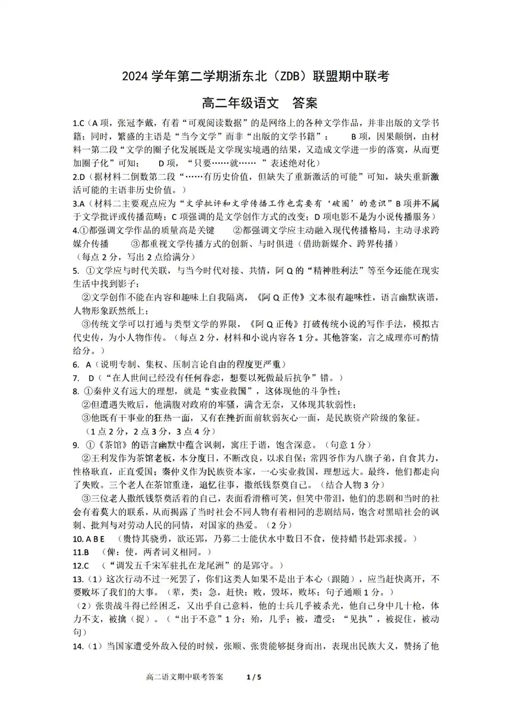 缩略图