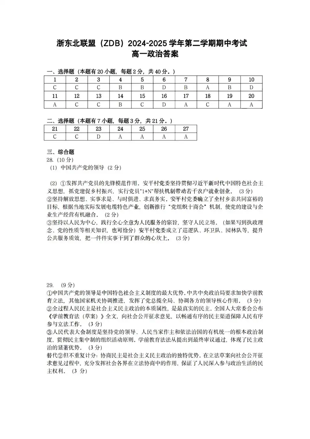 缩略图