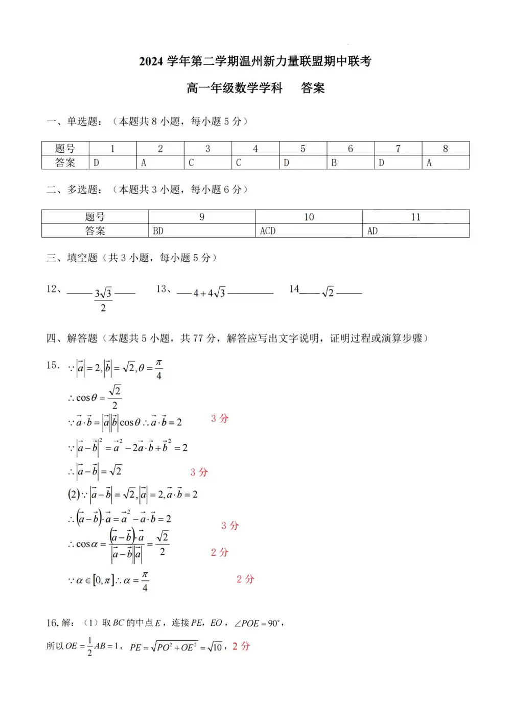 缩略图