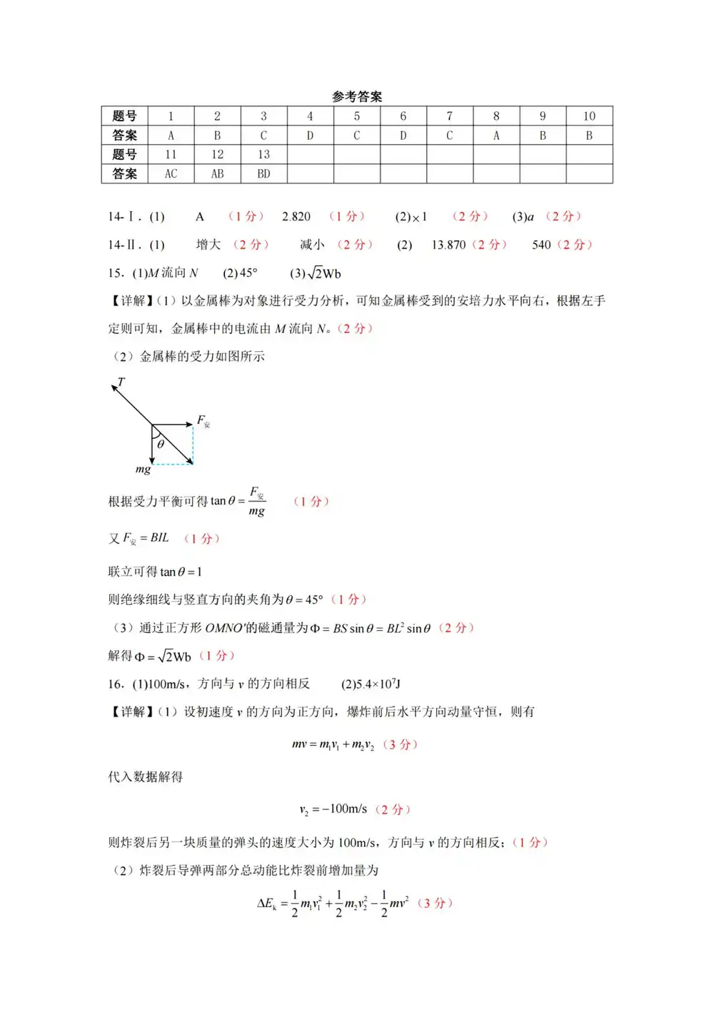 缩略图
