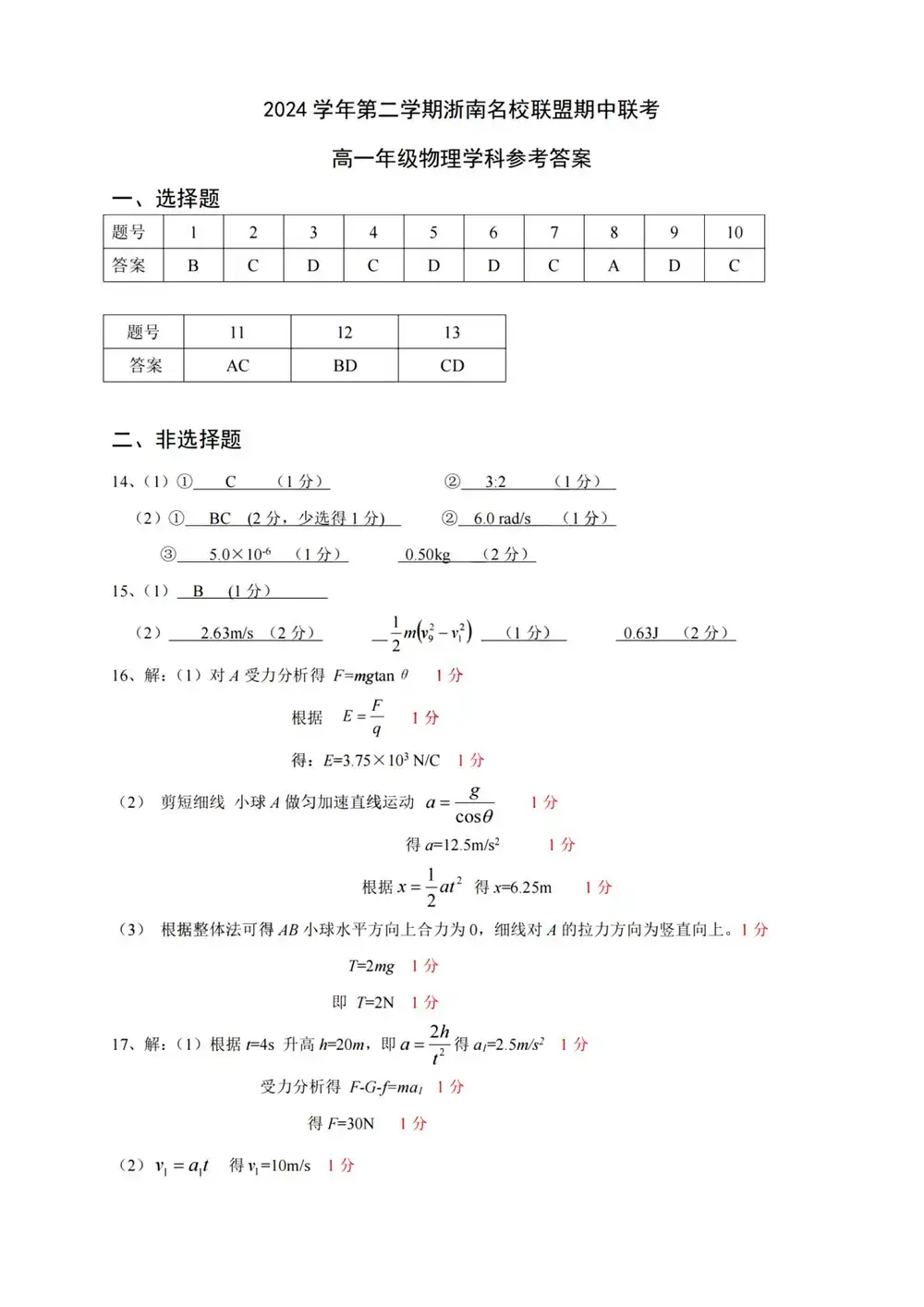 缩略图