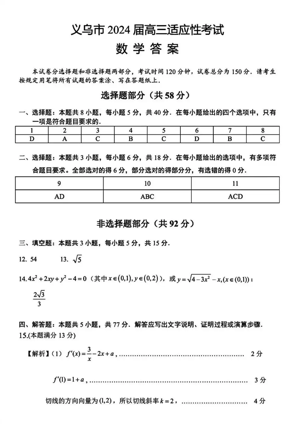 缩略图