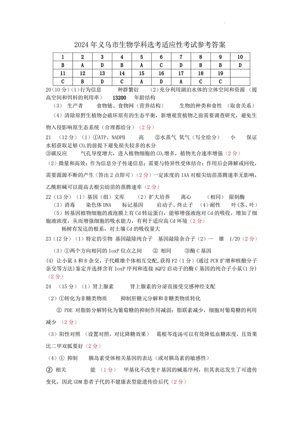 缩略图