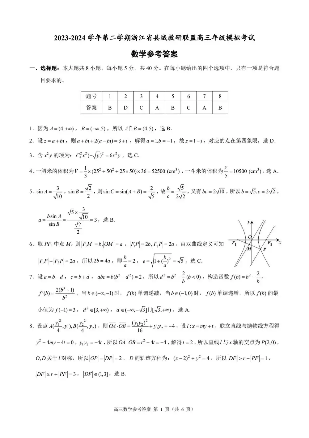 缩略图